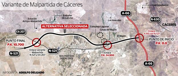 Fomento estudia acercar la variante de Malpartida de Cáceres al casco urbano