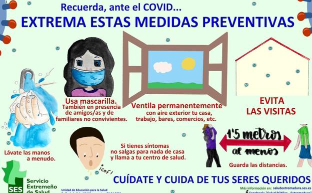 Prevención Covid-19 