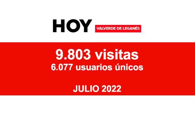 HOY Valverde de Leganés cierra julio con cerca de 10.000 visitas