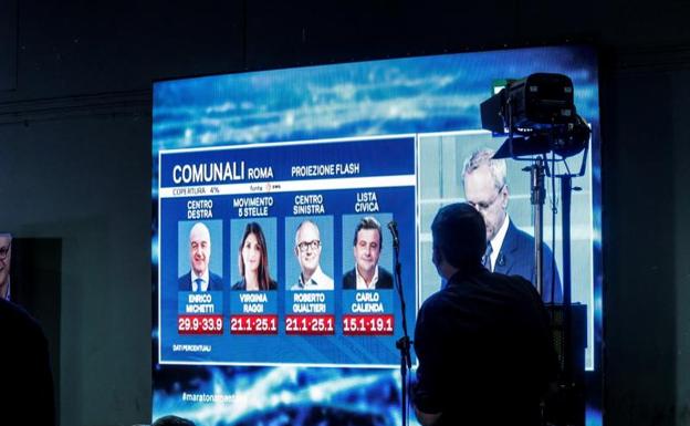 El escutrinio electoral en la ciudad de Roma. /Efe