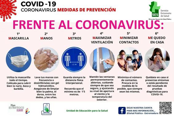 Prevención Covid-19 
