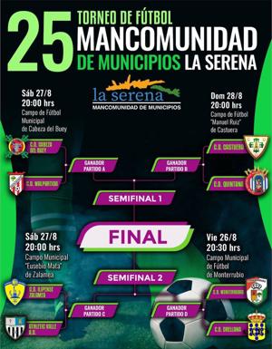 Cartel XXV Trofeo de Fútbol Mancomunidad de La Serena